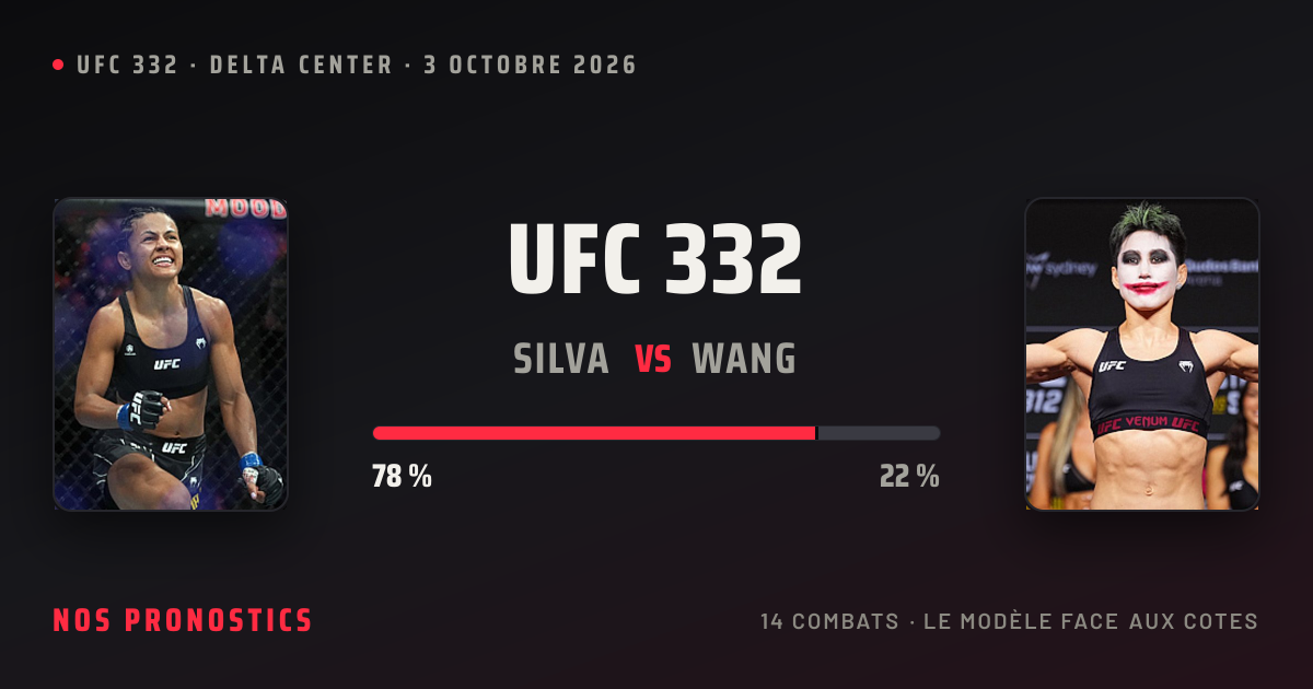 UFC 332 Predictions: Silva vs Wang and All 14 Fights, Model vs Odds ...
